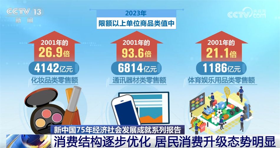 检举,77777888管家婆四肖四码和2025新澳门正版免费挂牌