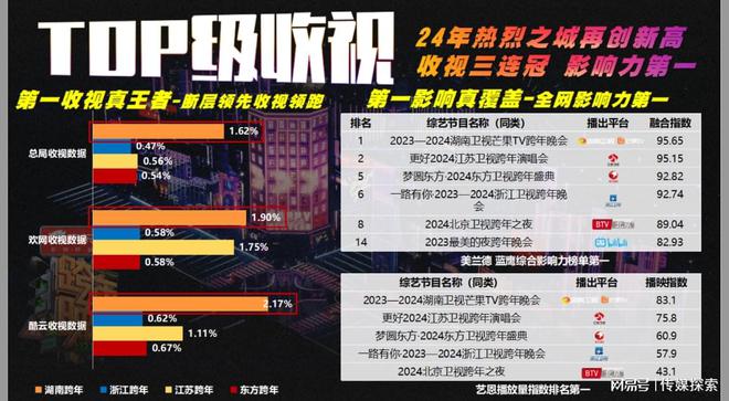 2025澳门挂牌正版挂牌和2025天天正版资料免费大全,留心伪假宣传危害揭开