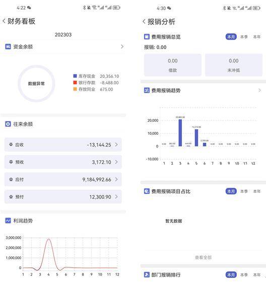 质疑,澳门管家婆100精准香港与777788888管家婆免费2023的功能介绍