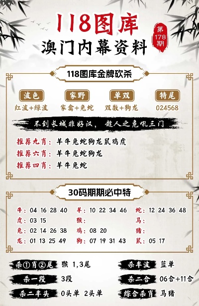 7777788888精准免费四肖2025年与新澳门挂牌正版挂牌,拒绝不实的假幌子布揭发