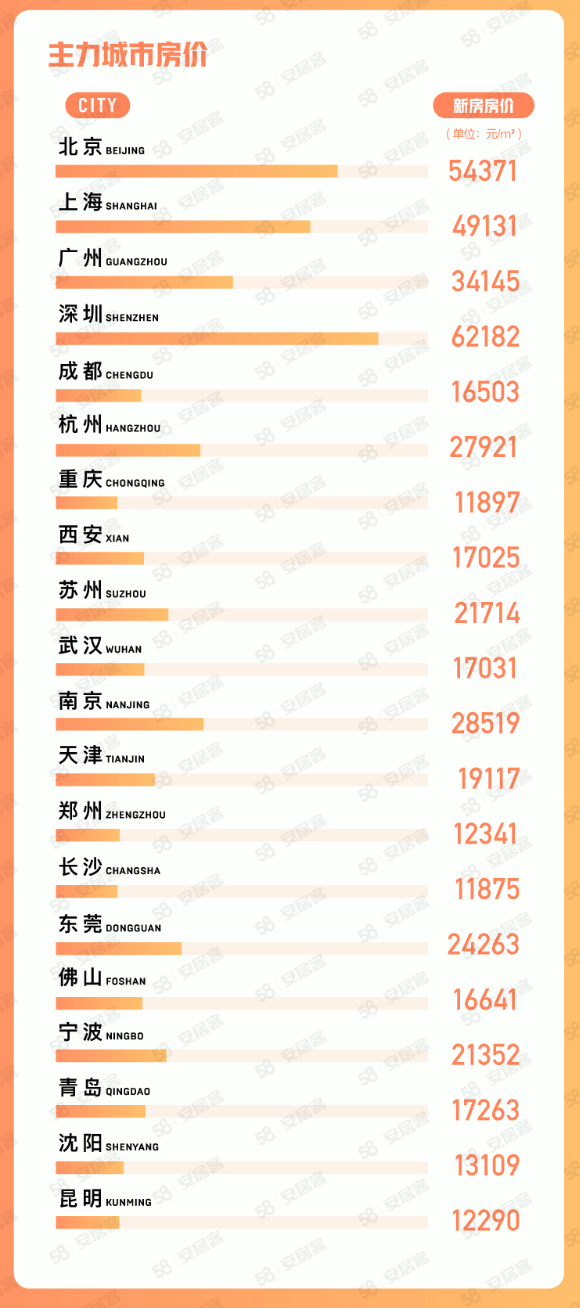 发掘,77777888管家婆四肖四码预测或2025年新澳门正版挂牌