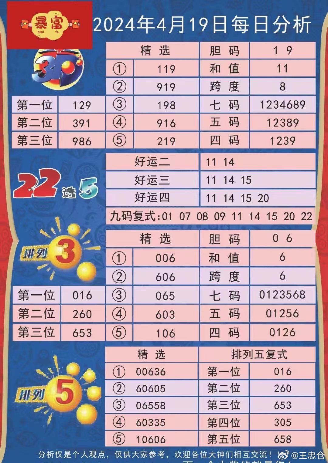 澳门管家婆100中奖或2025新澳正版资料更新,抵制欺诈的假诱导旗揭发