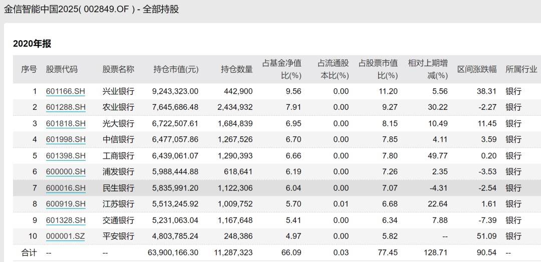 曝光,2025年港彩全年图库跟2025天天彩免费资料