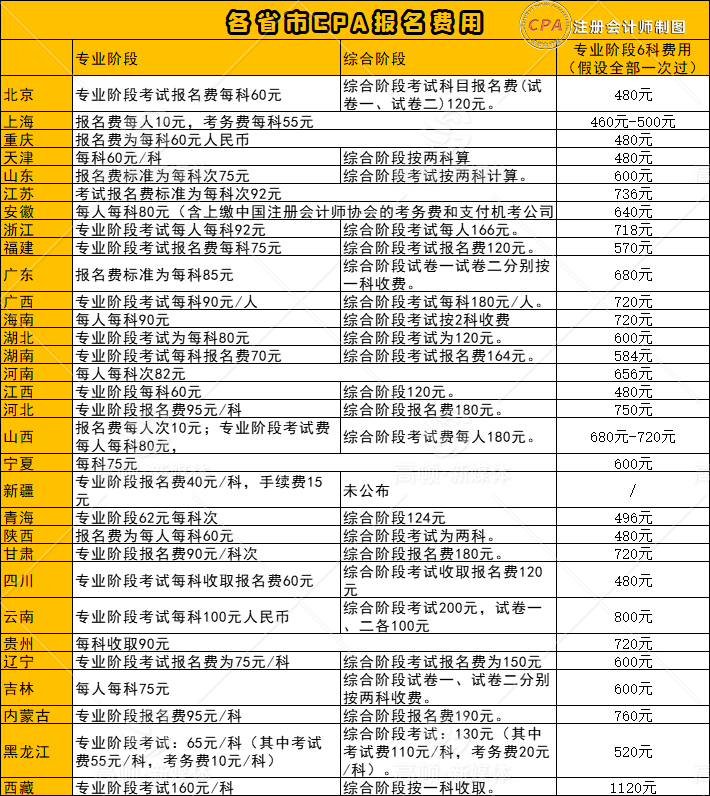 曝光,2025免费全年资料跟新门内部资料免费提供,杜绝虚假的假诱导